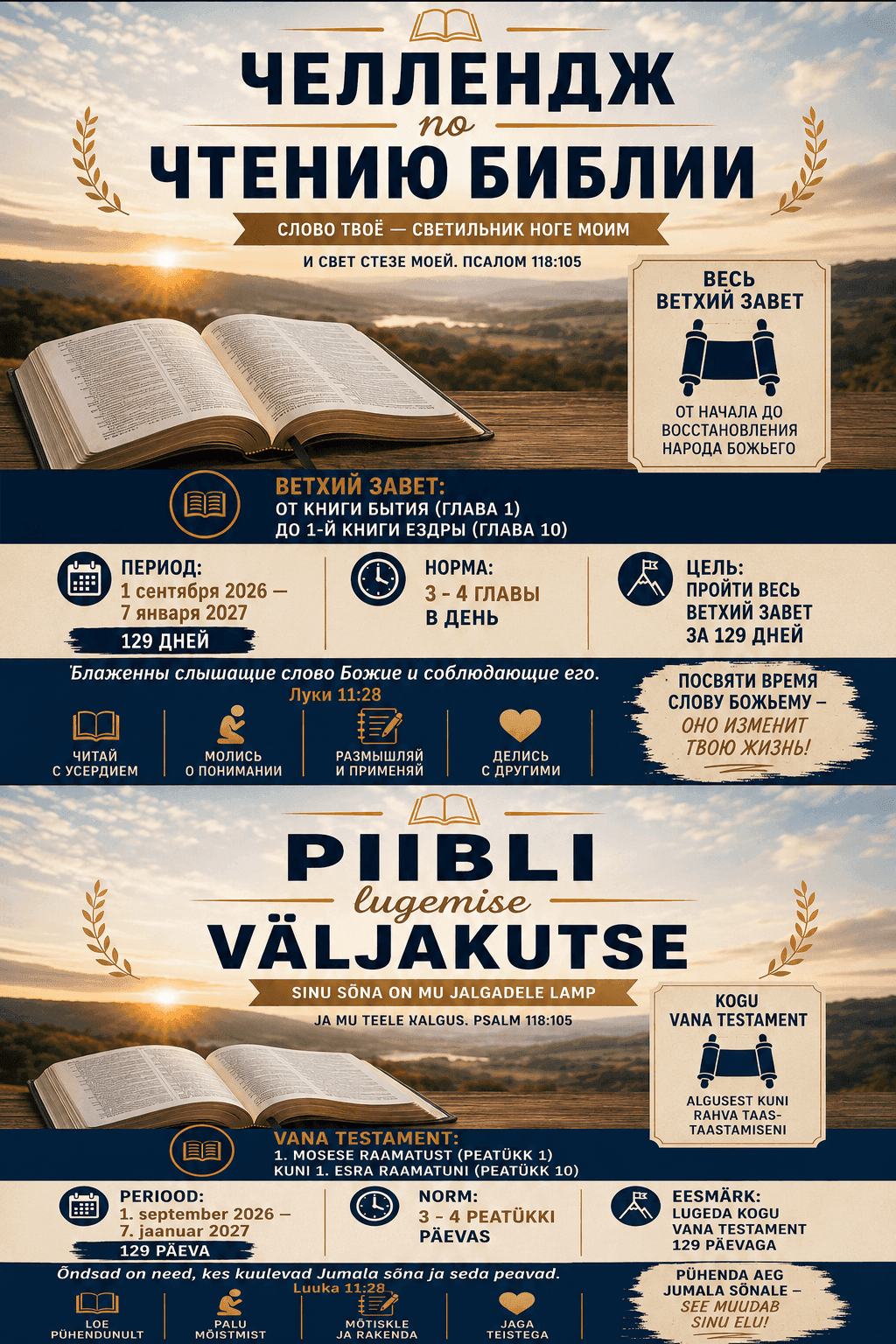 Vana Testamendi lugemine septembrist kuni jõuludeni